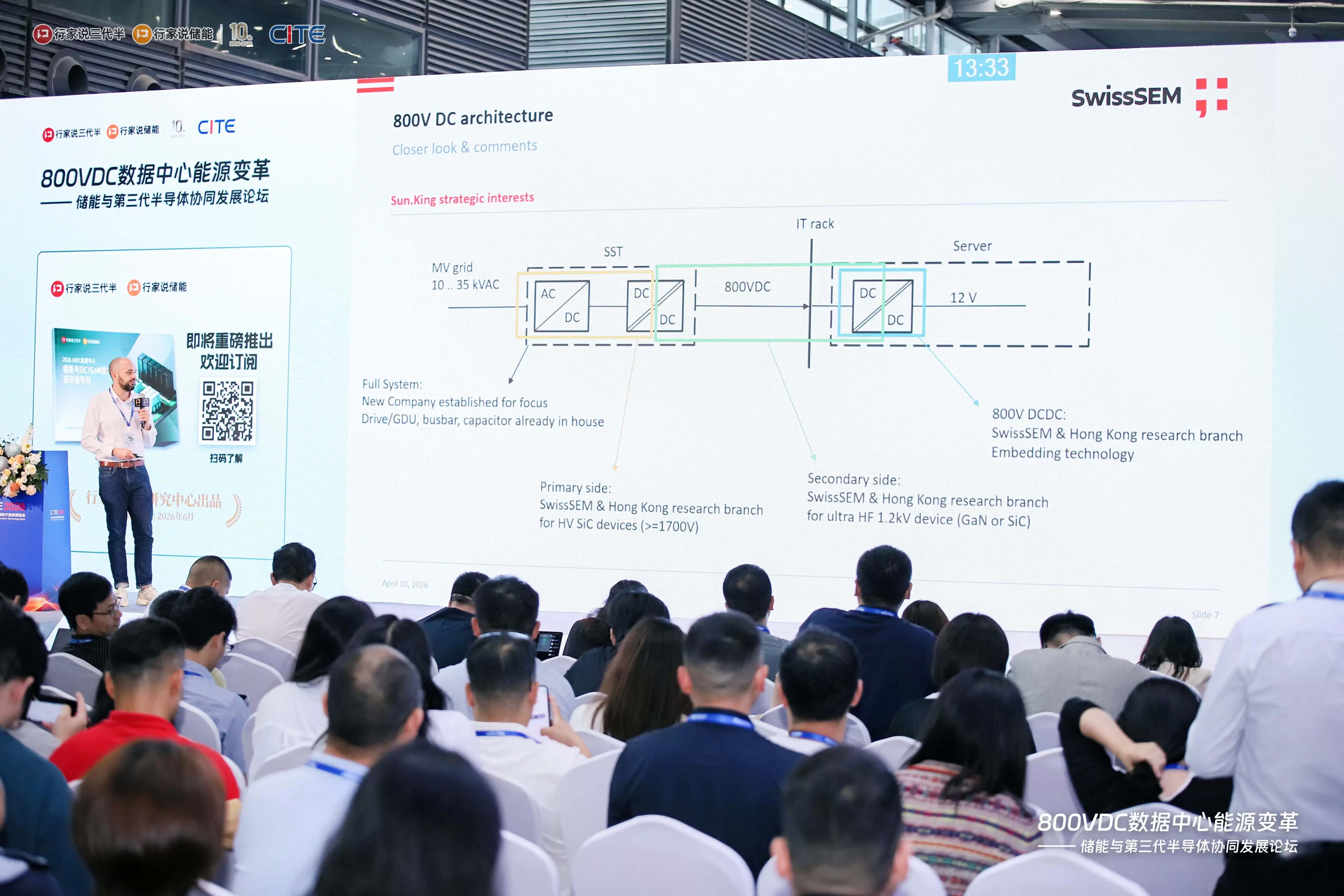 SwissSEM China Launches 2300V SiC MOSFET to Drive 800V DC Data Center Architecture Transformation