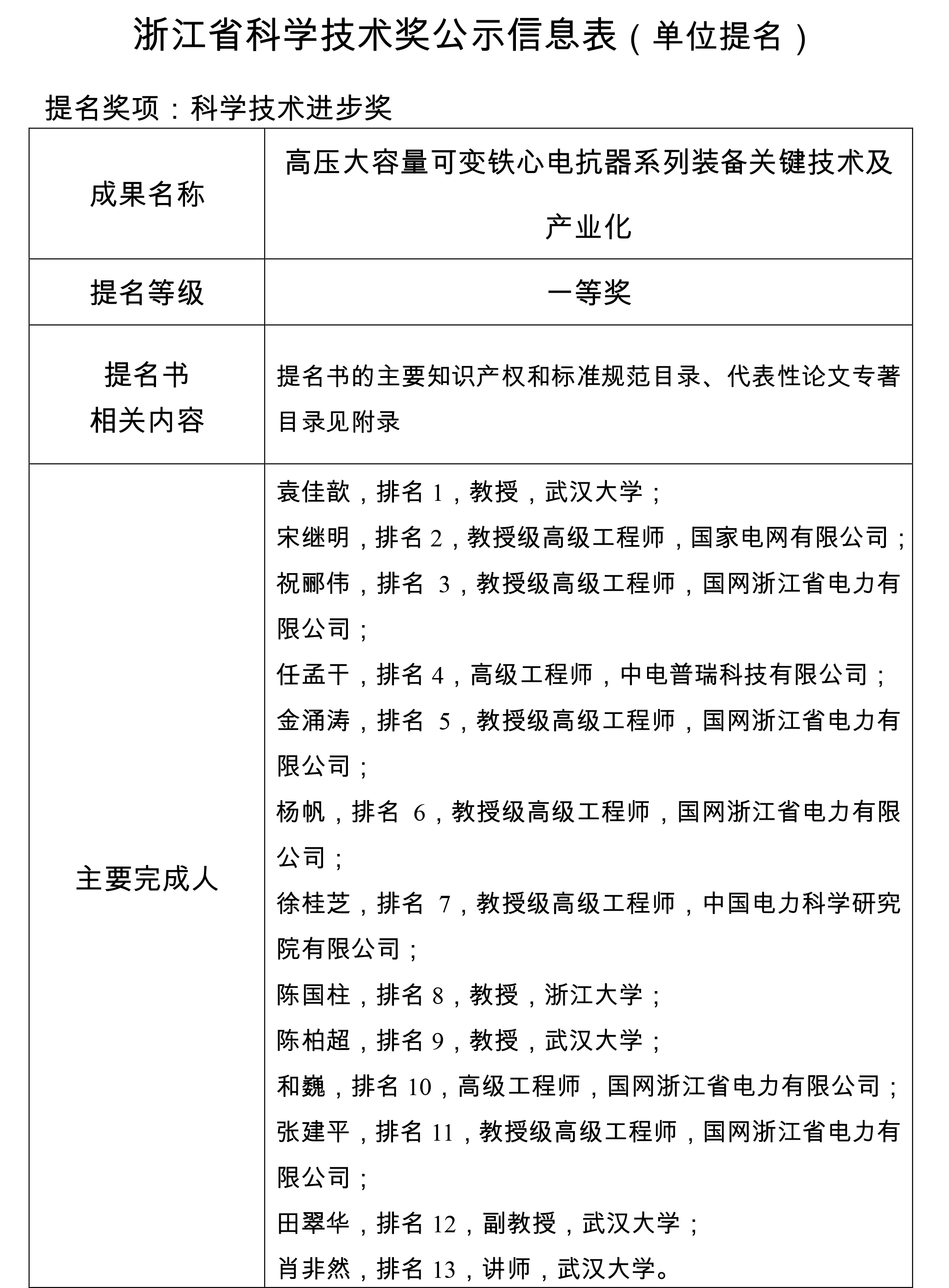 Zhejiang Science and Technology Award Publicity Information Form (Institution Nomination)