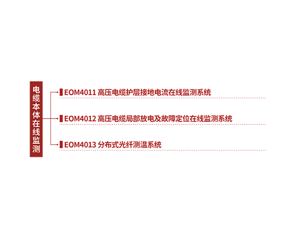 EOM4010 High Voltage Cable Integrated Monitoring System